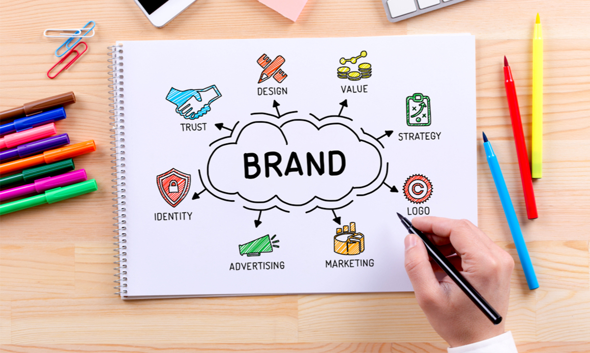 Brand Marketing